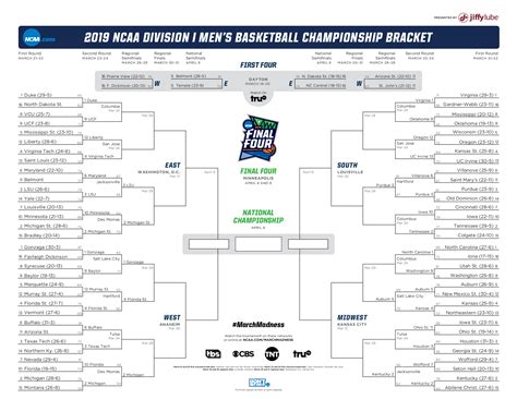 men's basketball championship game time